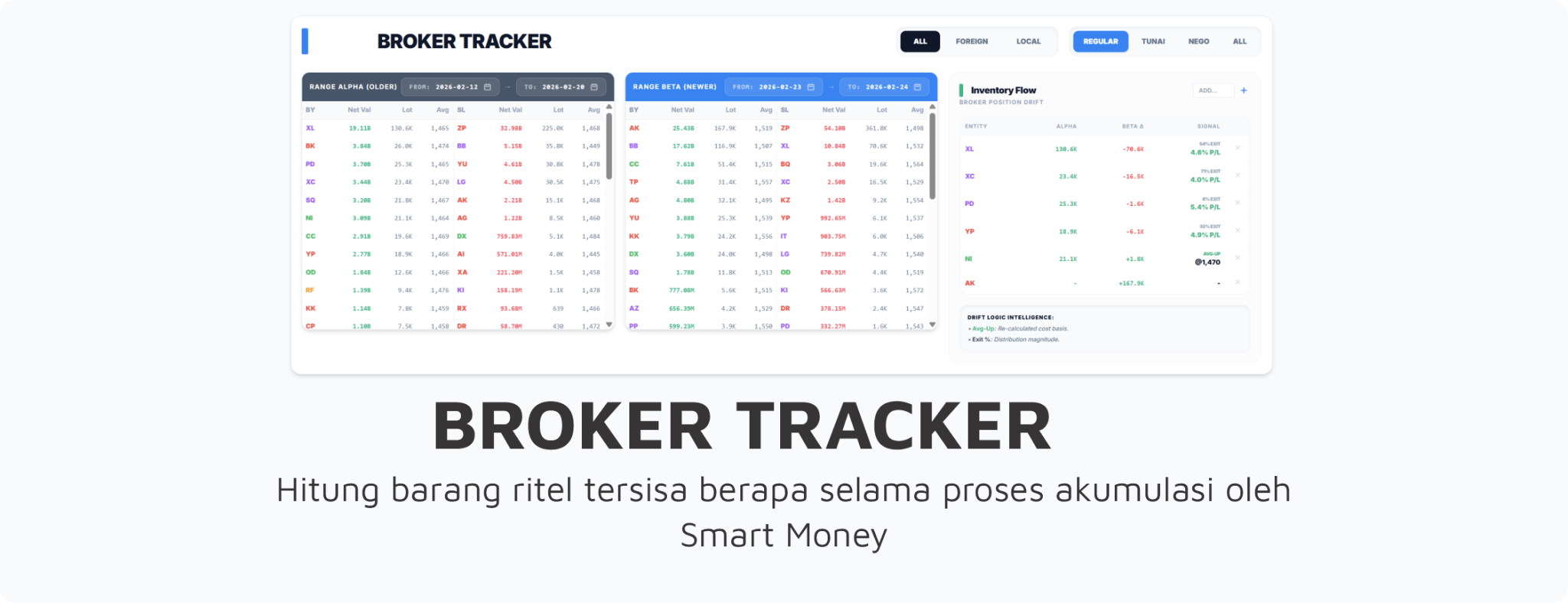 Broker Tracker