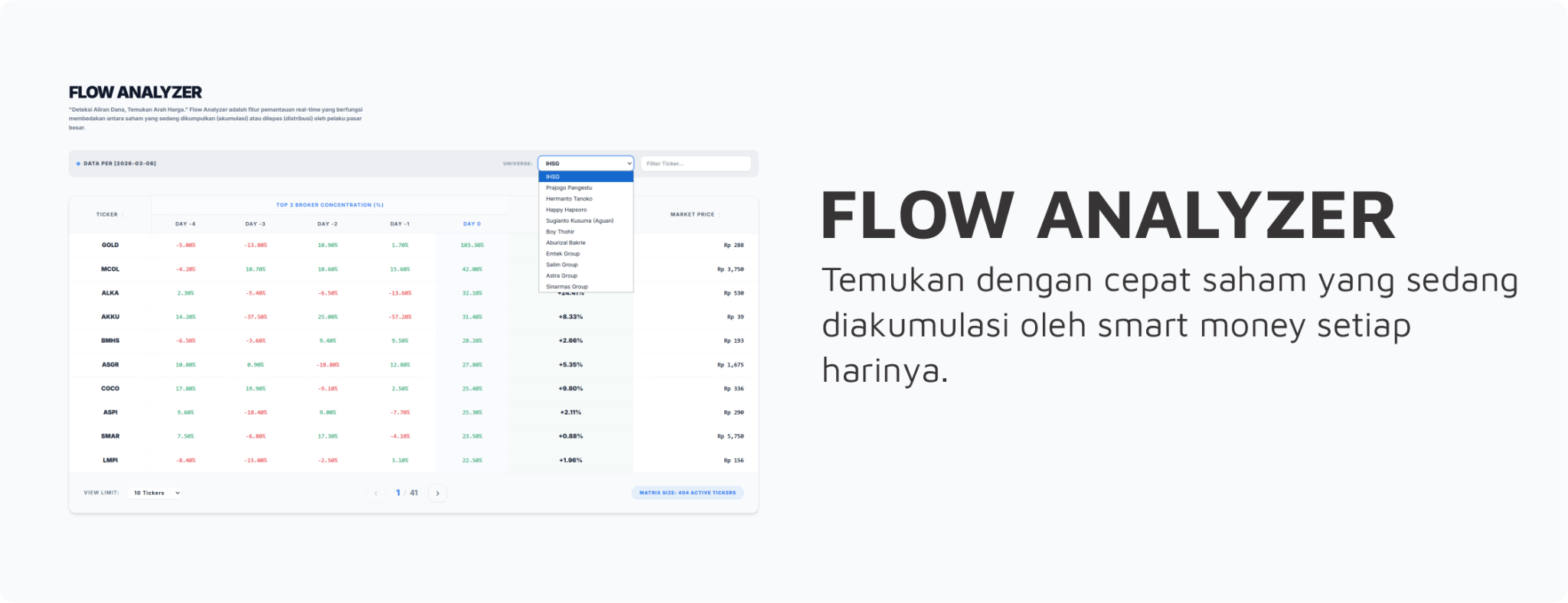 Flow Analyzer