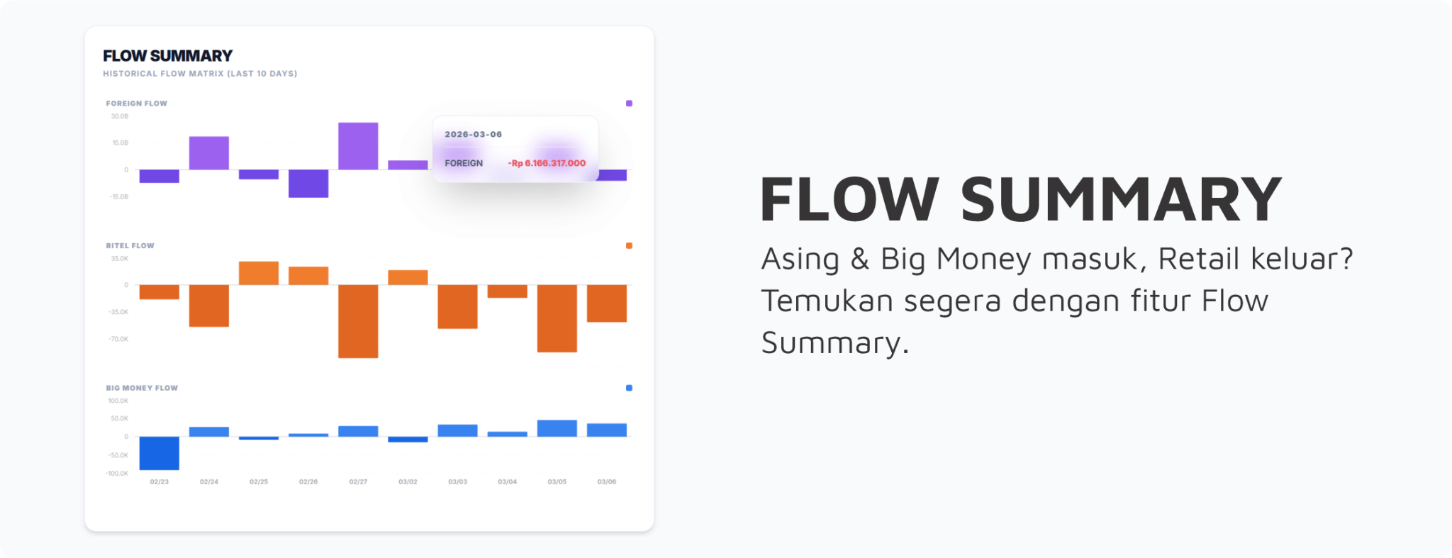 Flow Summary