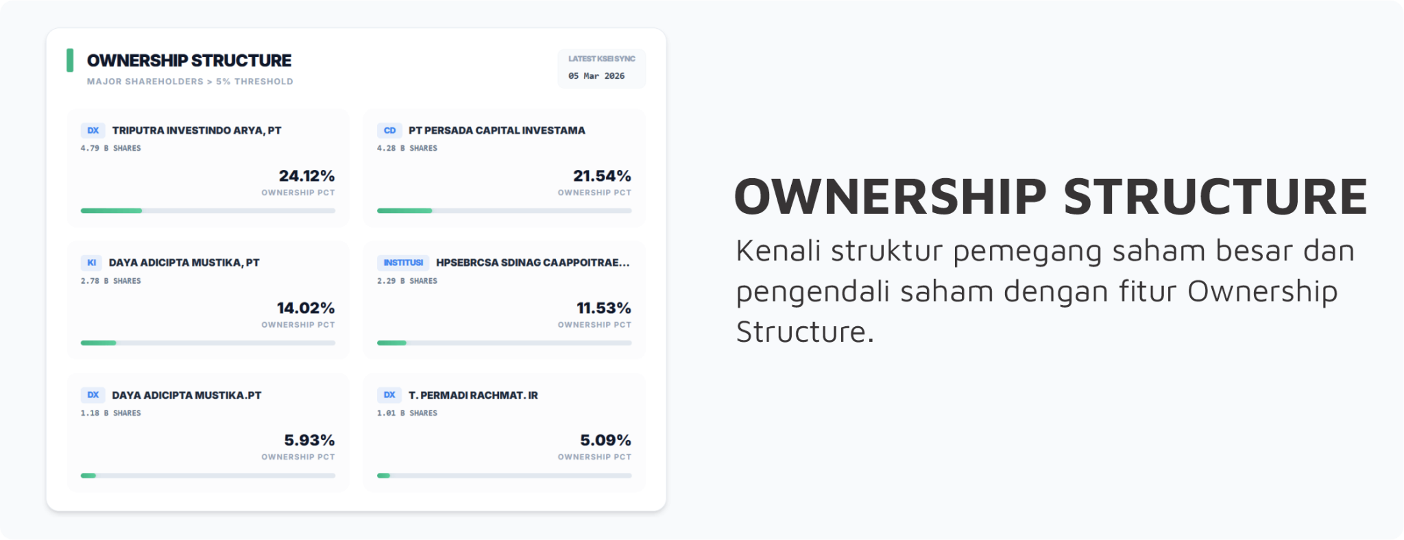 Ownership Structure